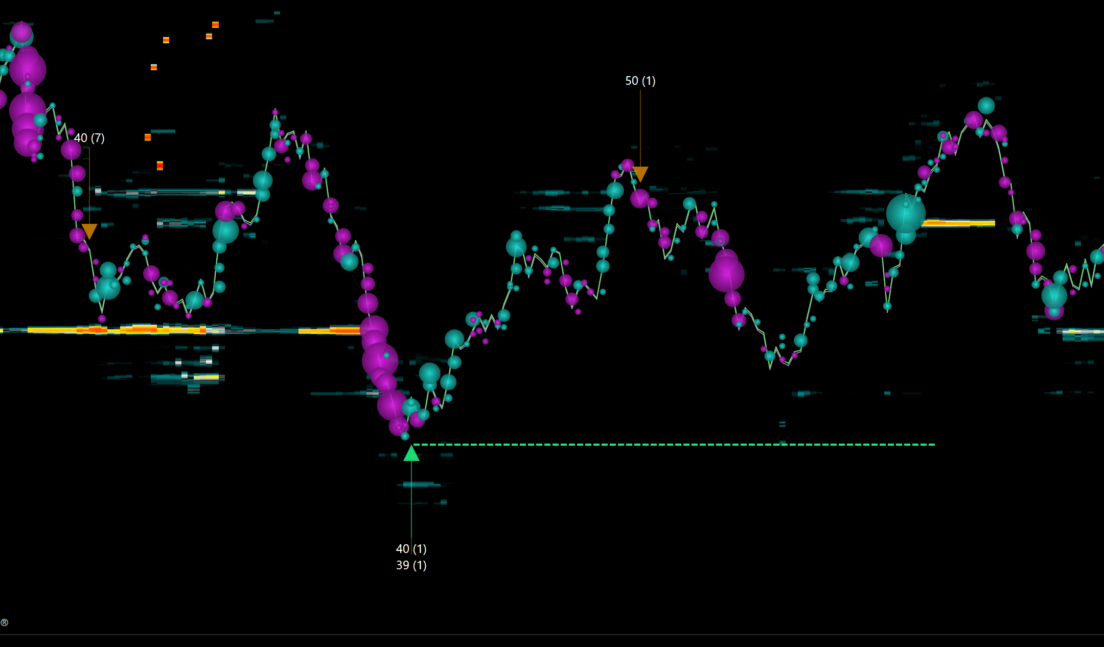 Iceberg Detector in DeepDom: icebergs and stop runs flagged live on the chart over the heatmap