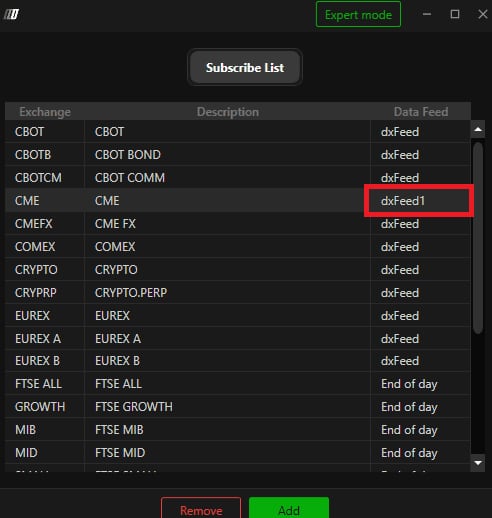 Le gestionnaire de symboles avec la liste des bourses et la colonne Data Feed.
