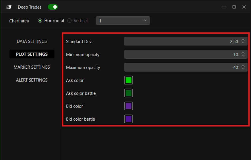 L'onglet Plot Settings avec Standard Dev., les curseurs d'opacité et les quatre couleurs Ask/Bid.