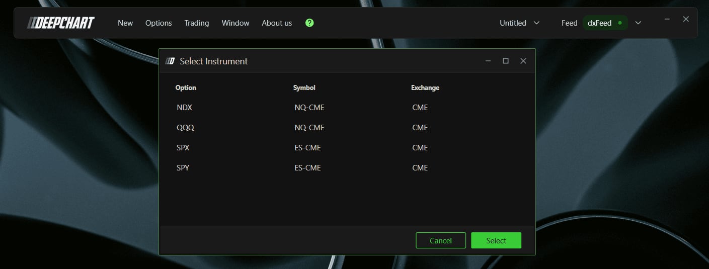 La boîte de sélection d'instrument avec NDX, QQQ, SPX et SPY.