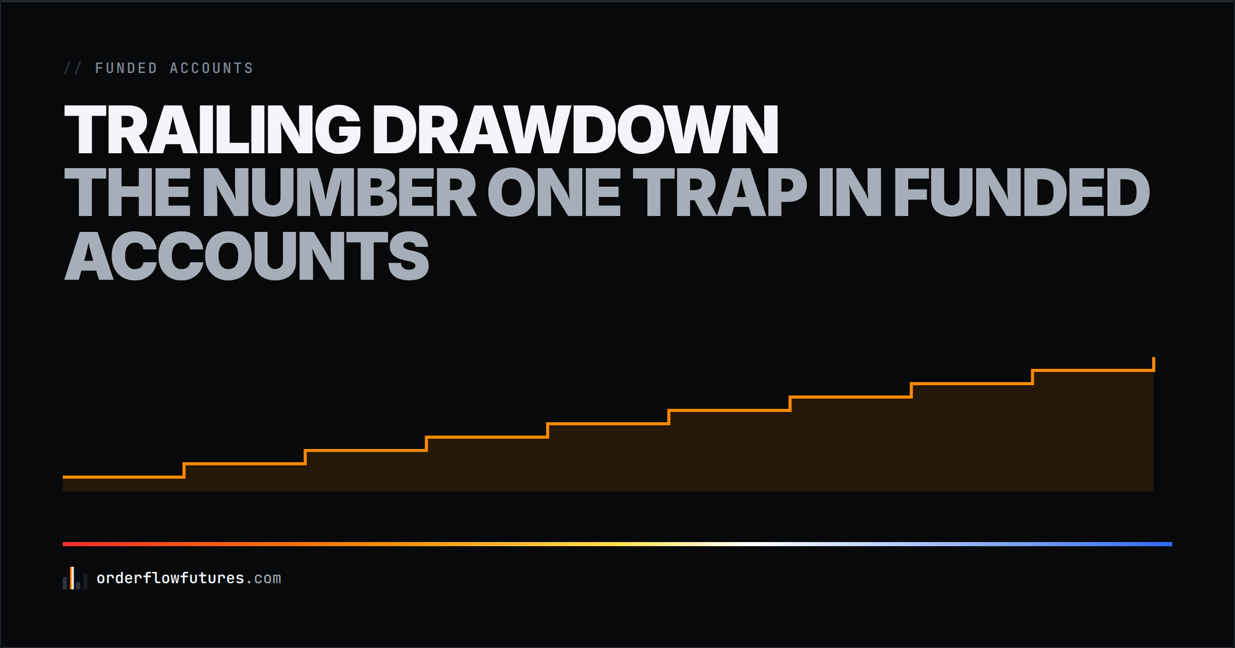 Trailing drawdown: the number one trap in funded accounts