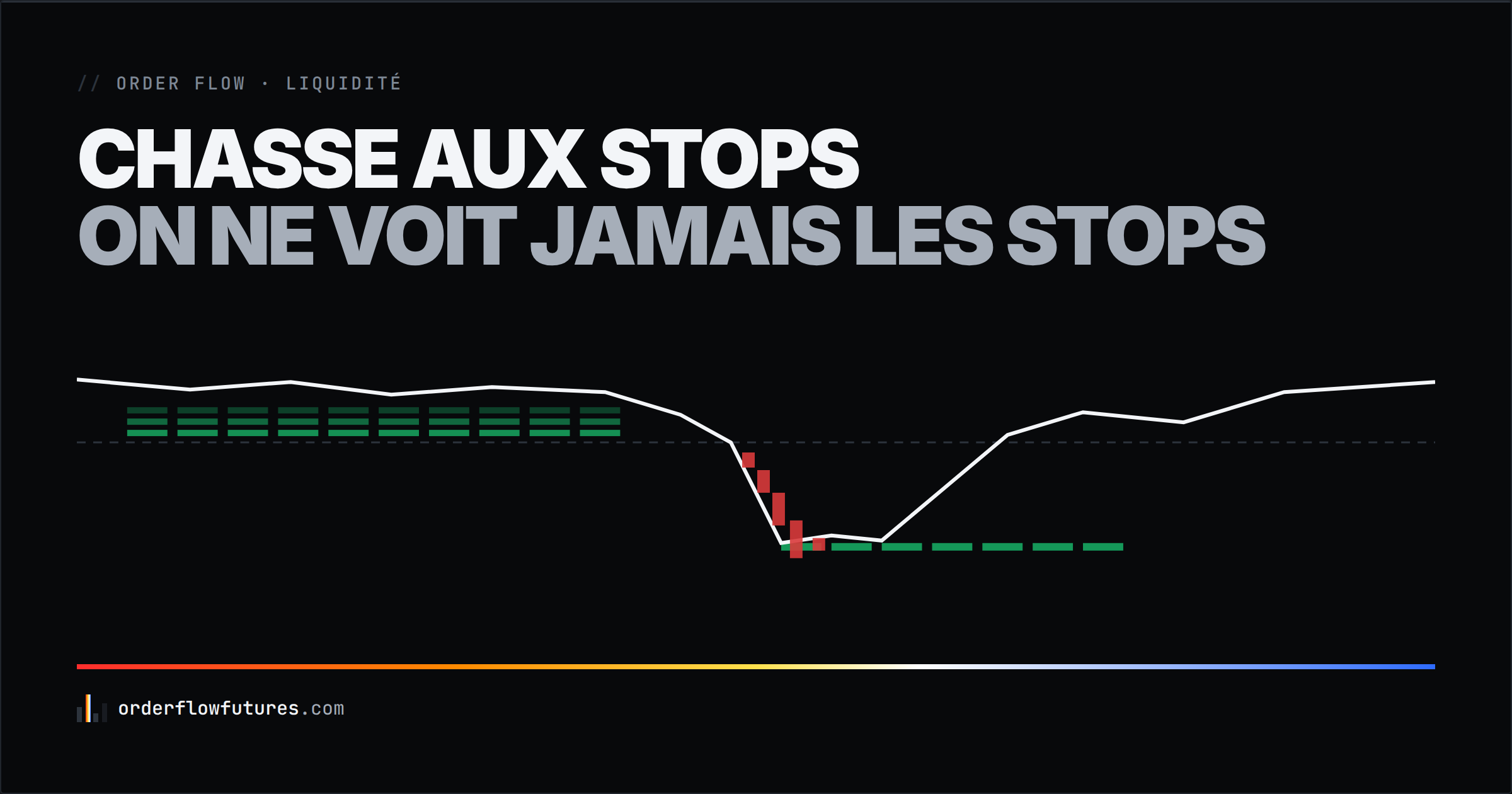 Chasse aux stops : on ne voit jamais les stops, voici ce que le carnet montre à la place