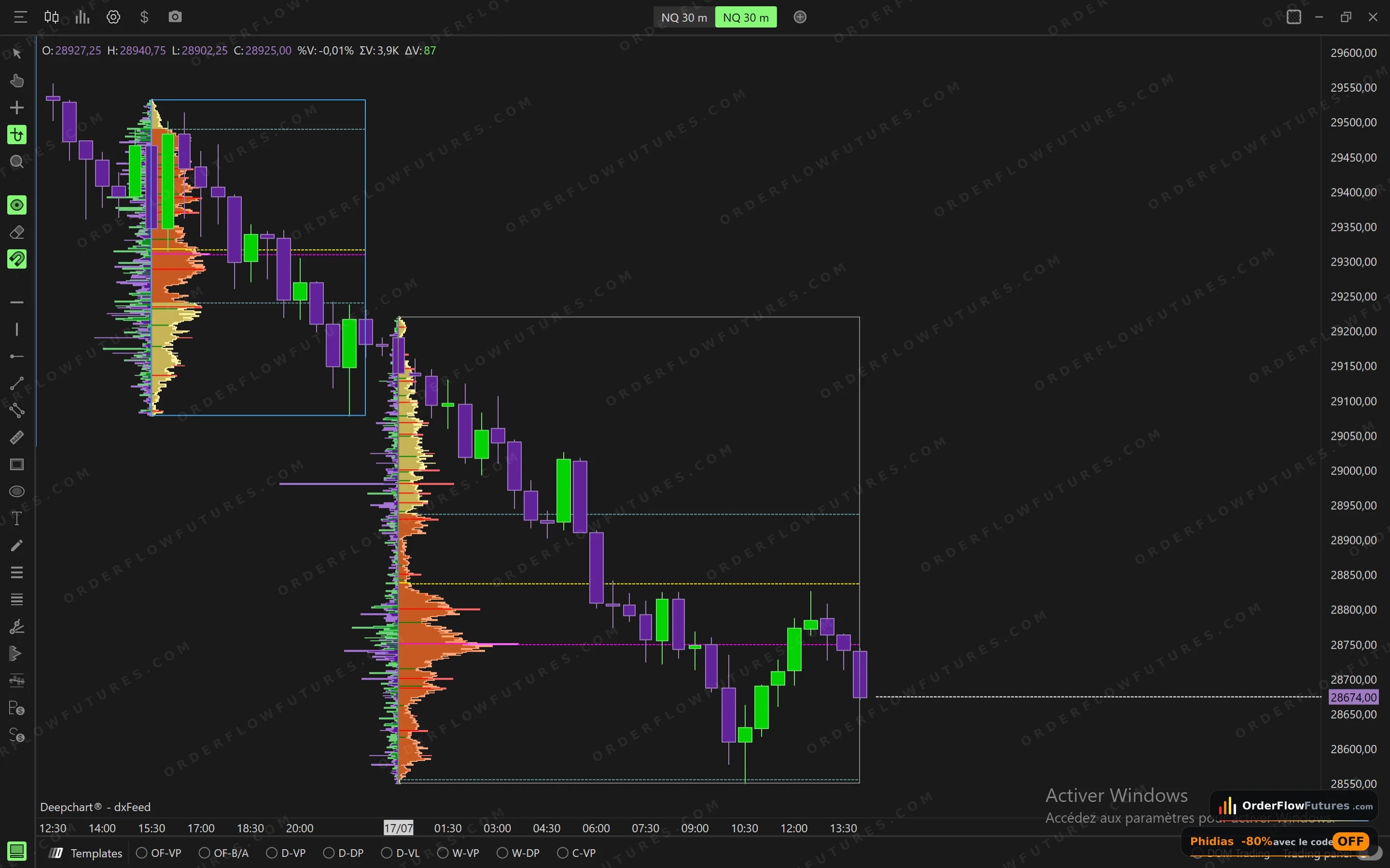Nasdaq premarket La carte pré-session : une valeur construite sans les Américains